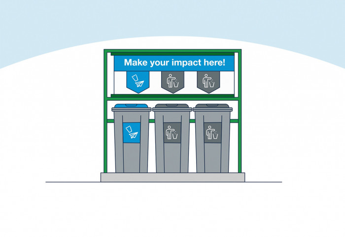 Hygiene and housekeeping